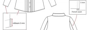confectiepatronen design